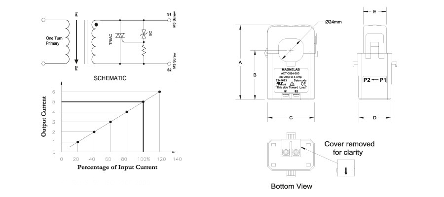 AC-Split-Core-Current-Sensor-ACT-0024_chart_dimensions_