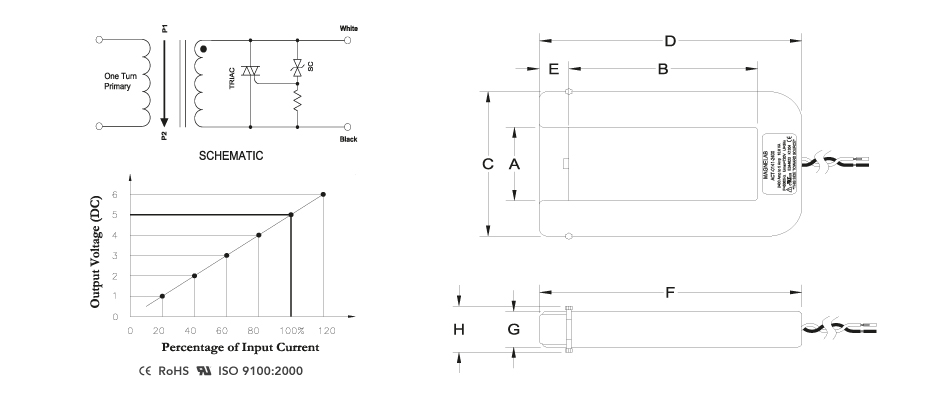 AC-Split-Core-Current-Sensor-ACT-0140_chart_dimensions